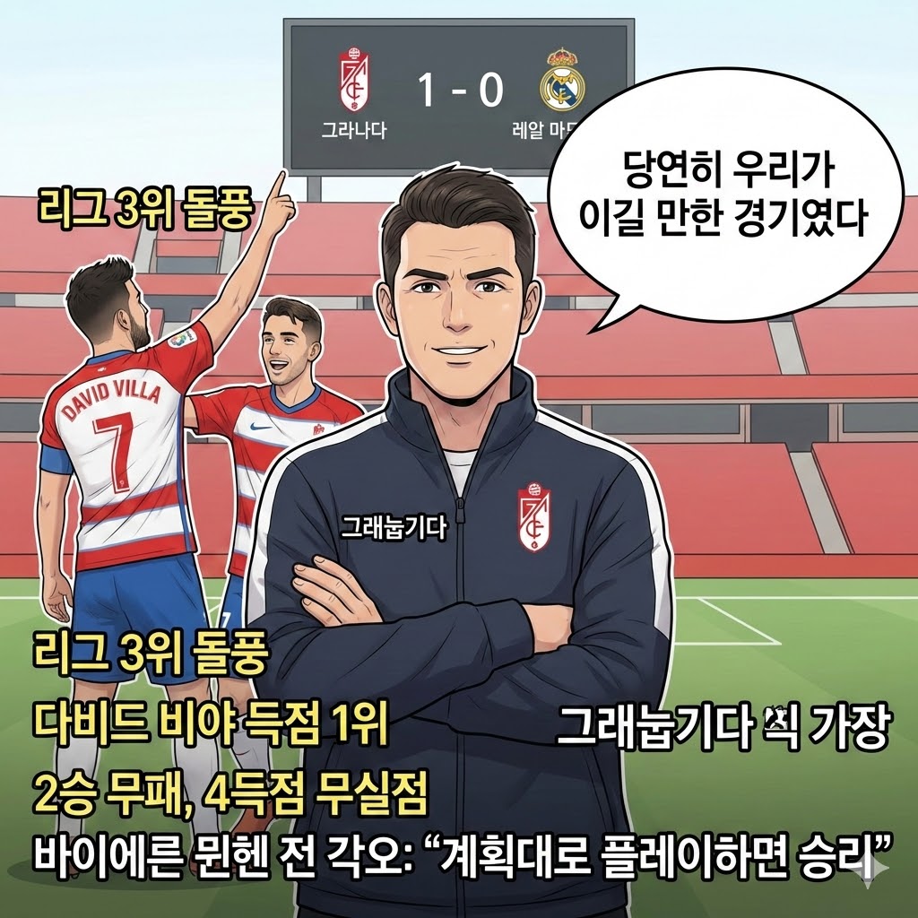[그라나다 감독] 레알 꺾고 도발, `당연한 승리`